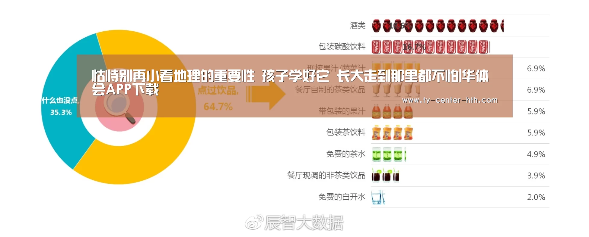怙恃别再小看地理的重要性 孩子学好它 长大走到那里都不怕|华体会APP下载(图2) 华体会入口